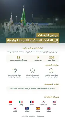 وزارة الدفاع تطلق برنامج الابتعاث العسكري الخارجي برؤية متجددة