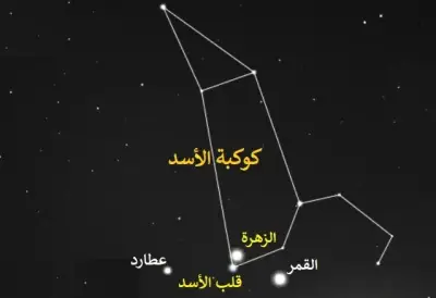 سماء المملكة تشهد اقتران الزهرة مع قلب الأسد غدًا