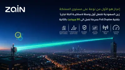 زين السعودية تشغل أول وصلة لاسلكية ثابتة تجارياً بتقنية Full Duplex بسرعة 50 جيجابت