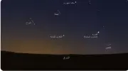 جمرة القيظ تبدأ الخميس 16 يوليو وتحذير من الإجهاد الحراري