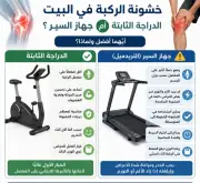 استشاري عظام: علامات فقدان الكتلة العضلية وخطر السمنة على المفاصل