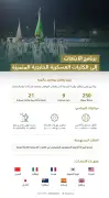 وزارة الدفاع تطلق برنامج الابتعاث العسكري الخارجي برؤية متجددة